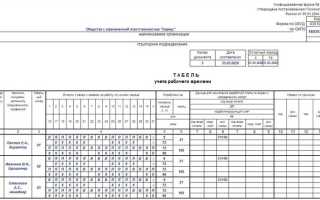 Как в табеле отразить отгул за работу в выходной день