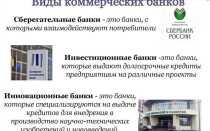 Банковские услуги это какие расходы