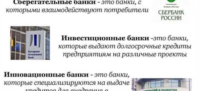 Банковские услуги это какие расходы