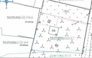 Как рассчитать долю в праве на земельный участок