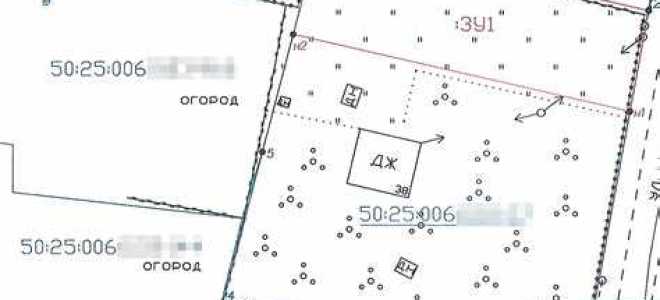 Как рассчитать долю в праве на земельный участок