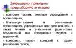 Кому разрешается проводить предвыборную агитацию тест