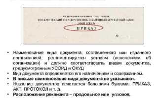 Совокупность реквизитов из которых состоит документ называется