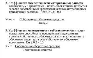 Коэффициент обеспеченности собственными оборотными средствами определяется как