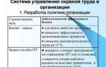 Кто осуществляет управление охраной труда в организации