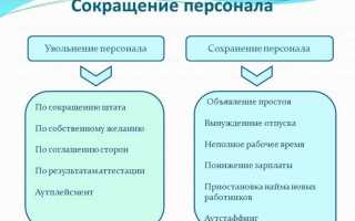 Чем отличается сокращение численности от сокращения штата работников