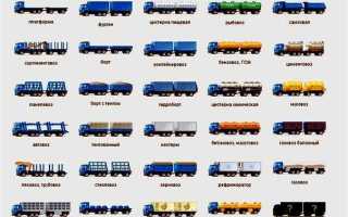 Смешанный вид транспорта какие графы в альте