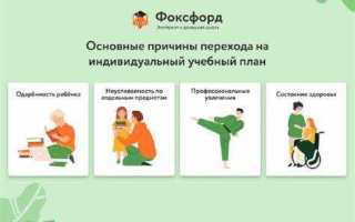 Иуп в школе что это