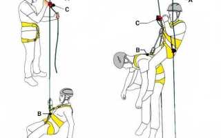 Для чего предназначаются системы позиционирования при работах на высоте