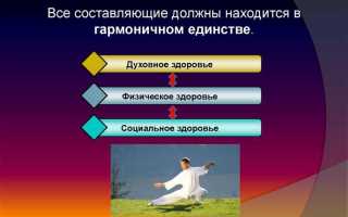Состояние физического психического и социального благополучия человека при котором отсутствуют