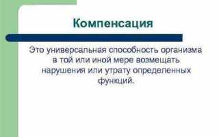 Компенсация и возмещение в чем отличие