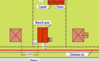 Какое расстояние должно быть между домами при строительстве многоквартирного дома