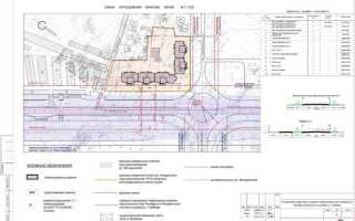 Что такое красная линия на земельном участке