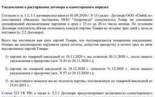 Как расторгнуть договор с работником