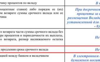 Как написать что договор пролонгируется автоматически