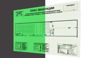 Как правильно должна быть расположена схема эвакуации при пожаре