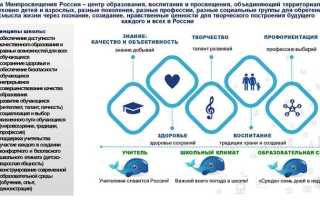 Отличник просвещения рф как получить