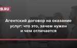 Агентский счет в банке что это
