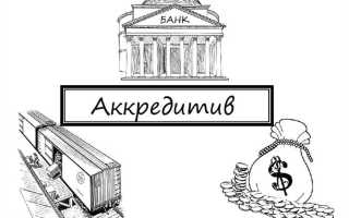 Аккредитив какой счет в бухучете