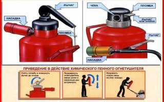 Что запрещено при использовании огнетушителя тест