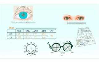 Как получить рецепт на очки