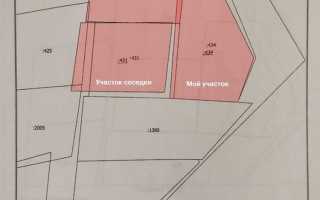 С какого года обязательное межевание земельных участков