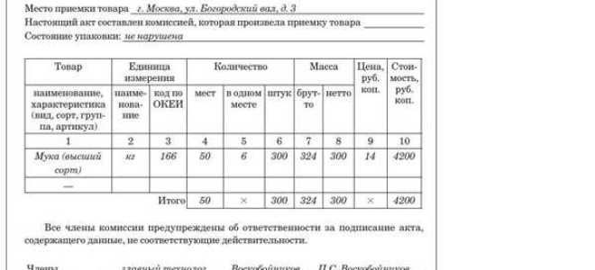 Как оприходовать товар без документов от частного лица