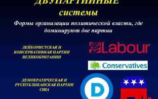 Кто может обязать партию проводить внутрипартийные выборы