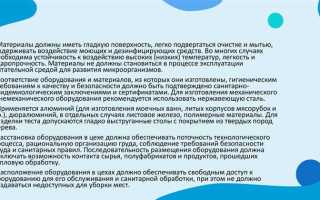 Какие санитарно эпидемиологические требования предъявляются к условиям работы с источниками