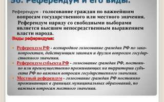 Кто является участником избирательного процесса