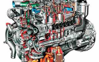 Что такое модель двигателя на госуслугах