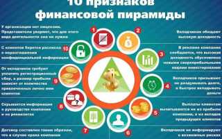 Что будет за создание финансовой пирамиды