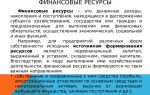 Что из перечисленного является источником формирования средств на осуществление обязательного