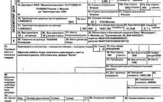 Таможенная стоимость в гтд из чего складывается