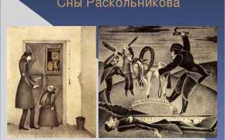 На сколько лет посадили раскольникова