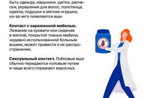 Что дает вуц при вузе