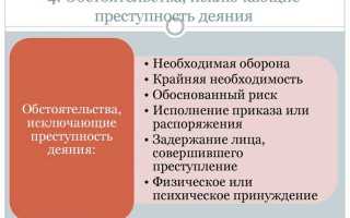 Обоснованный риск является обстоятельством которое исключает деяния