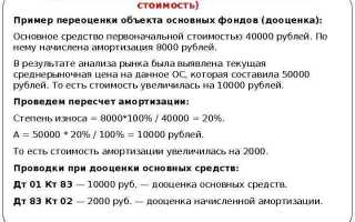 От какой суммы основное средство считается основным 2022