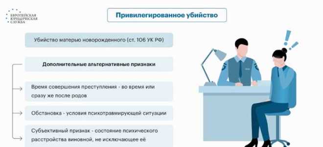 106 ук рф что за статья