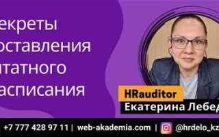 Как часто можно менять штатное расписание