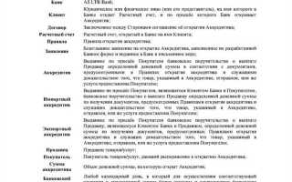 Как в договоре купли продажи прописать расчеты сторон через аккредитив