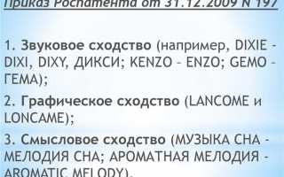 Как определить степень смешения товарных знаков