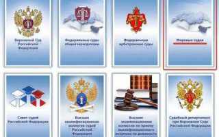Кто назначает мировых судей в рф