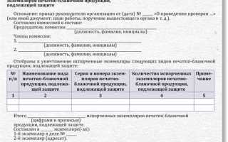 Как оформить акт классификации ис