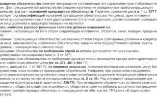 Страхование как способ обеспечения исполнения обязательств