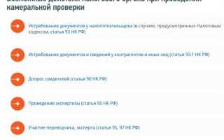 Сколько длится камеральная проверка по ндс