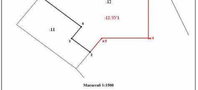 Что такое межевой план земельного участка