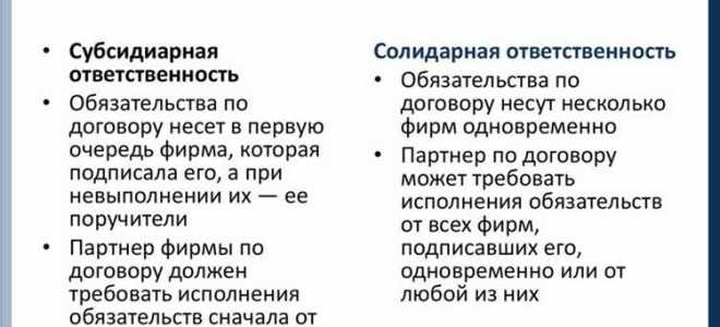 Солидарная и субсидиарная ответственность в чем отличие