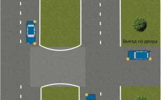 Как узнать в чьем ведении находится дорога