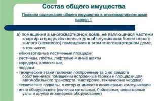 Содержание и ремонт жилого помещения что туда входит